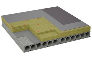 considerations of Wigginton Bottom flat roofing insulation